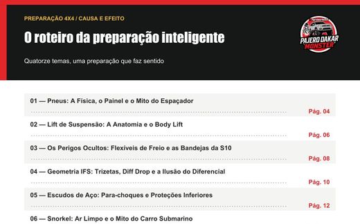 Prévia da página 03 do bônus: sumário com 14 temas