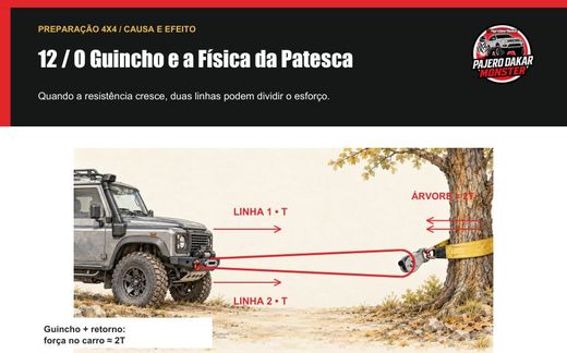 Prévia da página 24 do bônus: a física da patesca